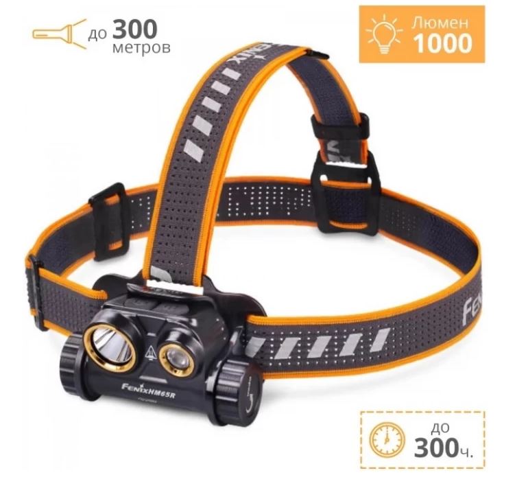 Фонарь Fenix HM65R