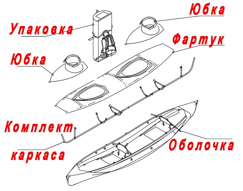 Юбка Тритон СТАНДАРТ ADVANCED